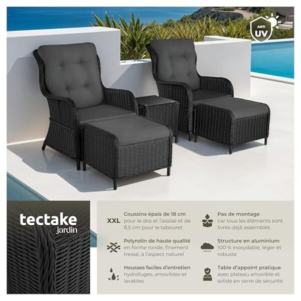 Découvrez notre test approfondi du salon de jardin tectake® en poly rotin pour 2 personnes : confort, design et avis des utilisateurs détaillés dans cet article complet.